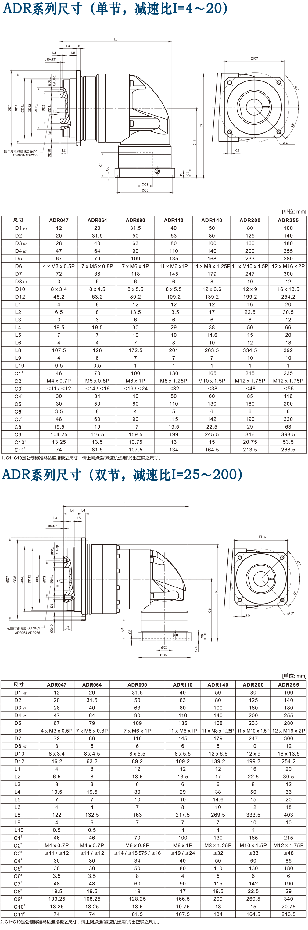 ADR-臺灣減速機.png