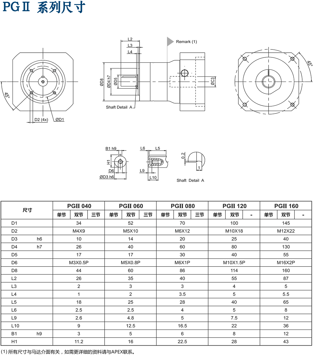 PGII-Apex減速機.png