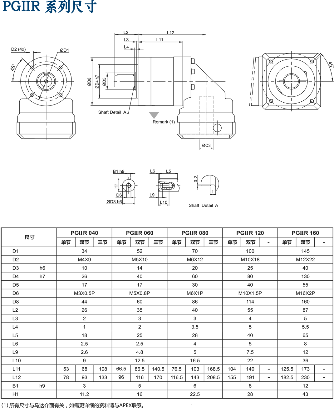 PGIIR-臺灣精銳減速機.png