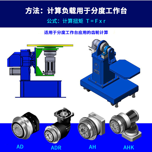 法蘭輸出APEX減速機.jpg